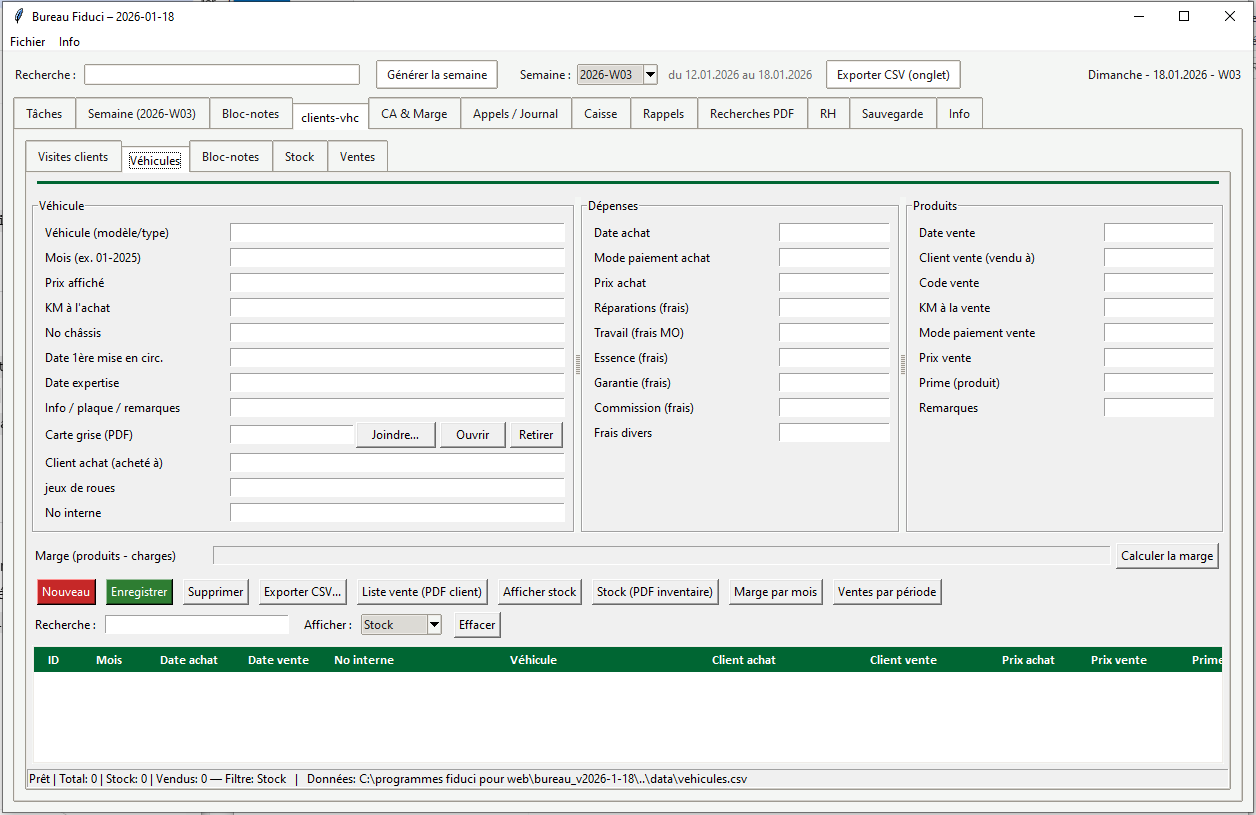 Visites clients et véhicules