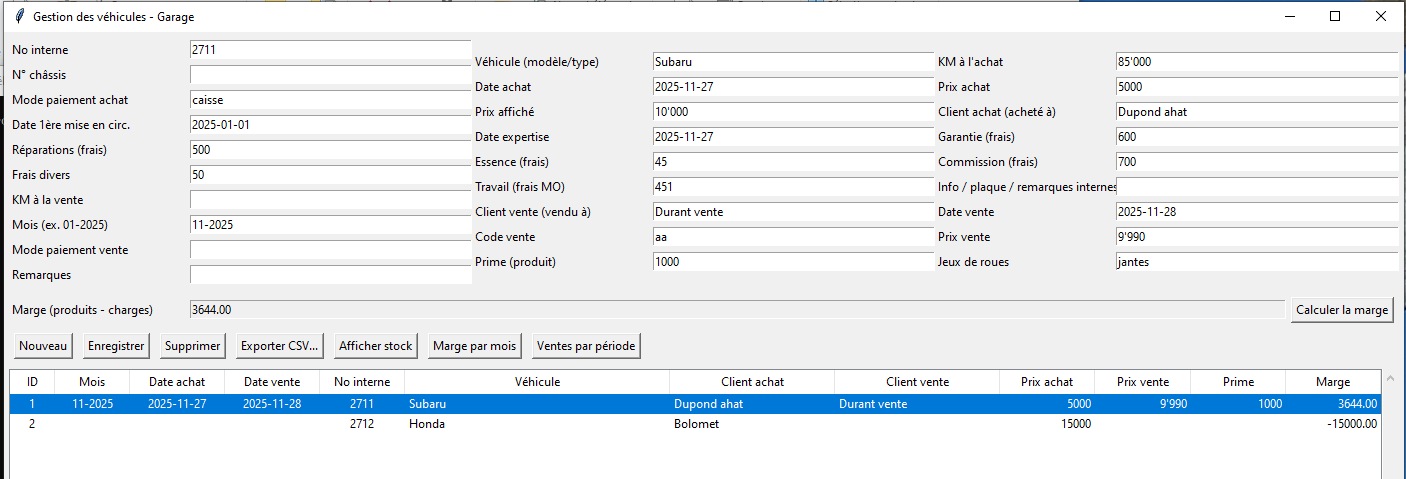 Gestion des ventes de voitures